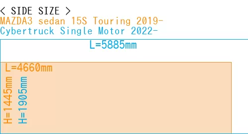 #MAZDA3 sedan 15S Touring 2019- + Cybertruck Single Motor 2022-